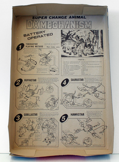 Super Change Animal DX Mechanism