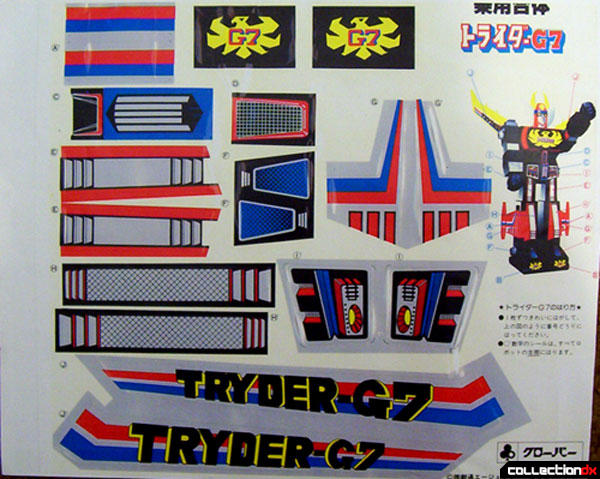 Tryder G7 Sticker Sheet