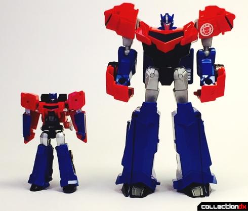 RID prime comparison